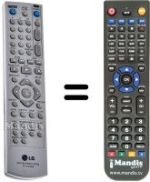 Replacement remote control Goldstar DR-7400