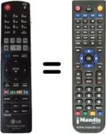 Replacement remote control Goldstar BD 660