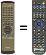 Replacement remote control TEAK DV-50