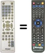 Replacement remote control TEAK DVD-3800