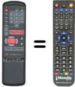 Replacement remote control MONTEREY SERIE MUST