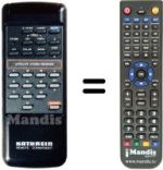 Replacement remote control Kathrein UFD 90 B (1 / 2 SCART)