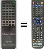 Replacement remote control Loewe RM694
