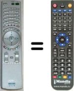 Replacement remote control Sony KP-48PS2