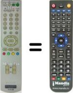 Replacement remote control Sony RM-X800