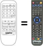 Replacement remote control Sanyo 21B3