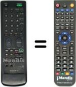 Replacement remote control Sony KV-M2101D