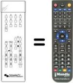 Replacement remote control SCHNEIDER STV7000