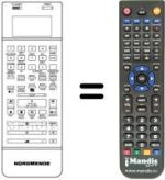 Replacement remote control NordMende V1805K
