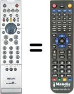 Replacement remote control Philips 28PW9527 / 12