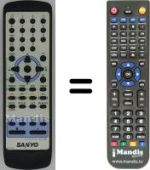 Replacement remote control Sanyo 17AT2C