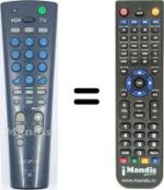 Replacement remote control Loewe RM-V8T