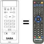 Replacement remote control Saba P4204