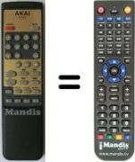Replacement remote control RC-S70