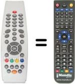 Replacement remote control REMCON533