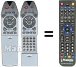 Replacement remote control Autovox AX-DVD035