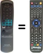 Replacement remote control Aiwa CX-NS50