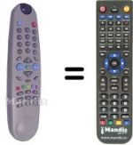Replacement remote control Beko NR28T69