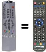 Replacement remote control Akai CTB32PK8A