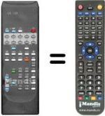 Replacement remote control Panavision 28NT96