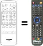 Replacement remote control Toshiba CT-9673