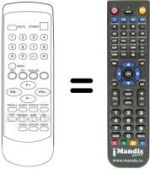 Replacement remote control REMCON222