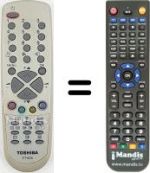 Replacement remote control CT-835