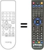 Replacement remote control Formenti CTV8555