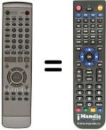 Replacement remote control Euroline DVD4050