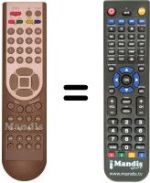 Replacement remote control JEPSSEN REMCON821