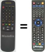 Replacement remote control Panasonic EUR51920
