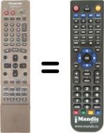 Replacement remote control Panasonic NV-VP25