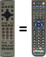 Replacement remote control Panasonic TX-25PX10
