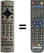 Replacement remote control Grundig EUR7628030R