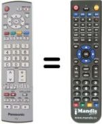 Replacement remote control Panasonic TH-37PV45EH