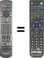 Replacement remote control Grundig EUR7737250