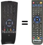 Replacement remote control Saba TELE PILOT 760S