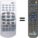 Replacement remote control Inno Hit IH3210