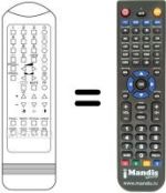 Replacement remote control Inno Hit TVC2122HB