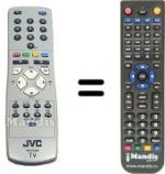 Replacement remote control JVC AV-28T4SK