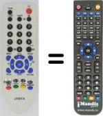 Replacement remote control Sanyo CE14A3