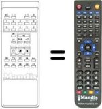 Replacement remote control Protech CTV2142TX