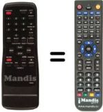 Replacement remote control Funai 19A-404