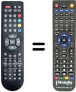 Replacement remote control REMCON427