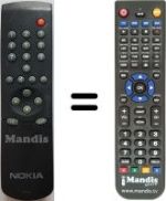 Replacement remote control Nokia RCN641