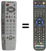 Replacement remote control Panasonic EUR511268