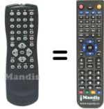 Replacement remote control Philips 862266711201