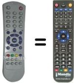 Replacement remote control Cinex TV72721