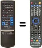Replacement remote control RC-A0301