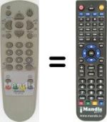 Replacement remote control Aiwa TV-C1400